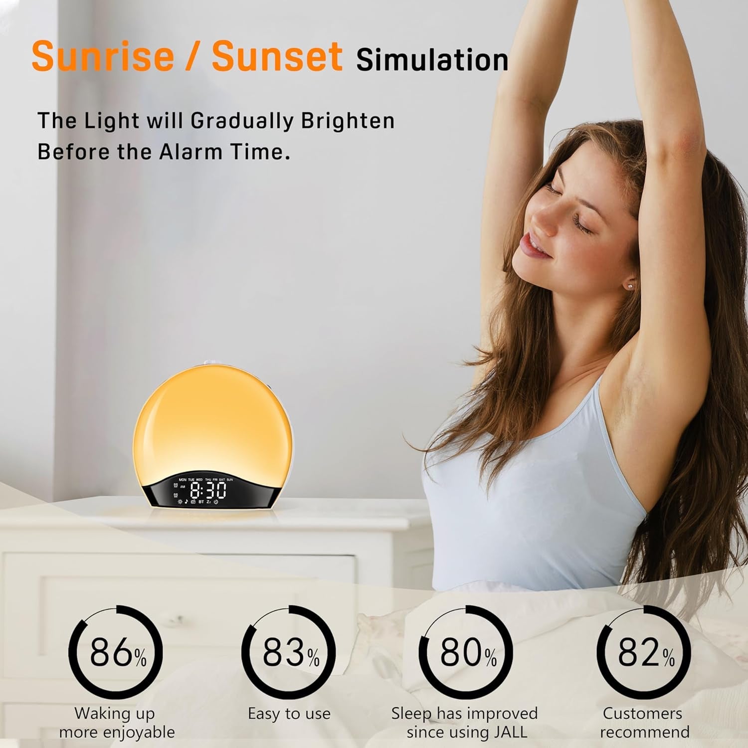 a girl wakes up happily next to a glowing sunrise alarm clock .  It is written down through ratings : many customers are waking  up  more enjoyable, the clock has high ease of use, the sleep has improved a lot and most of the customers recommend this product.